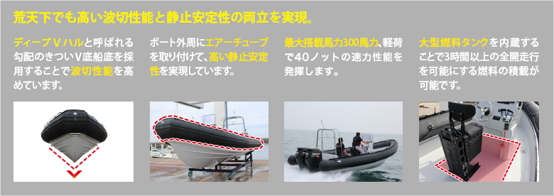 アキレスボート｜防災用ボート｜水難救助ボート